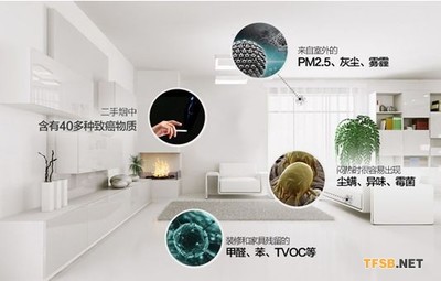 室內空氣質量迎來權威標準，環境治理刻不容緩